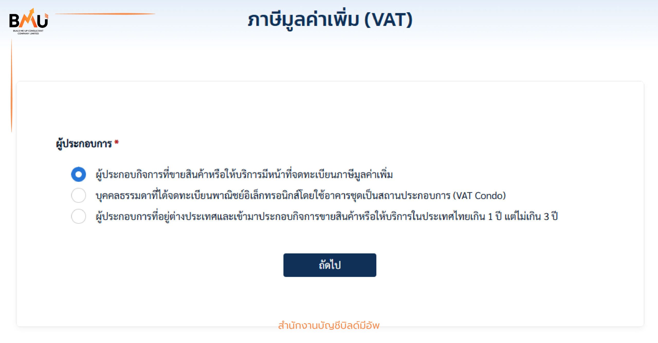 ลักษณะของผู้ประกอบการ