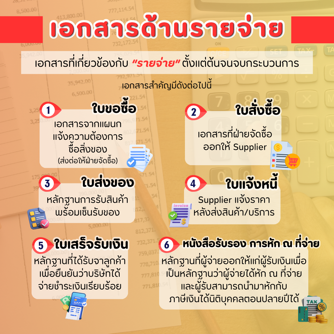 เอกสาร ด้านรายจ่าย